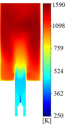 T_distributed